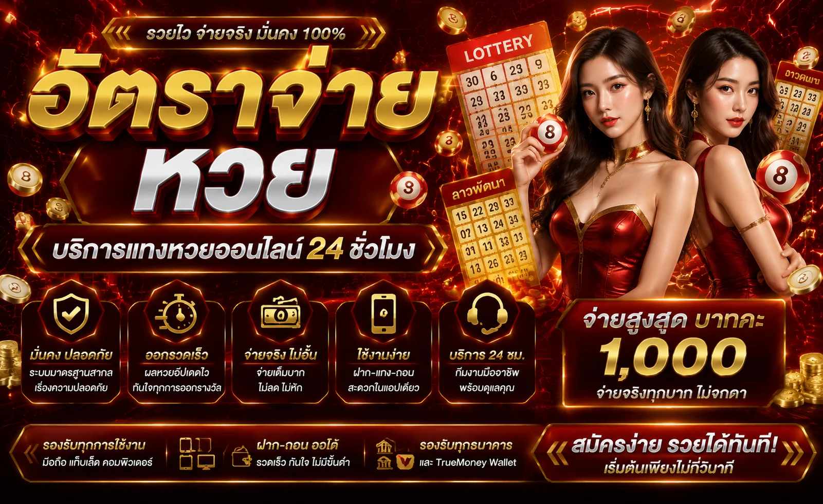รวมเกมยอดนิยมบน LBB789 สล็อต บาคาร่า แทงบอล หวย